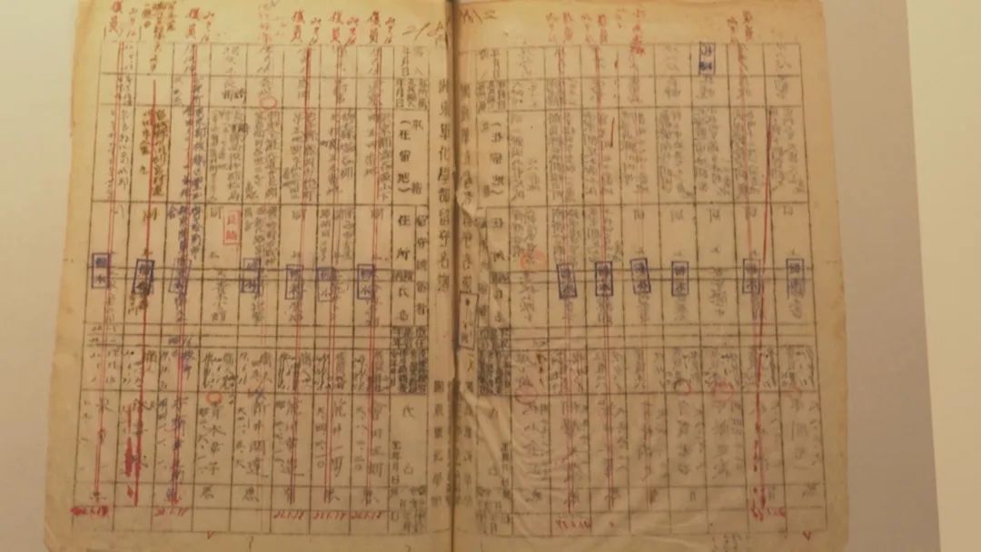 罪證確鑿！侵華日軍第五一六部隊(duì)名簿首次公布