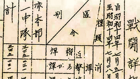 日媒公布侵華日軍使用毒氣證據